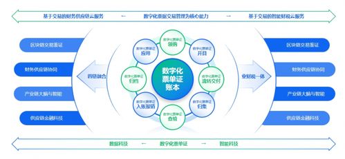 長(zhǎng)城戰(zhàn)略咨詢(xún) 中國(guó)獨(dú)角獸企業(yè) 重磅發(fā)布 百望云蟬聯(lián)榜單